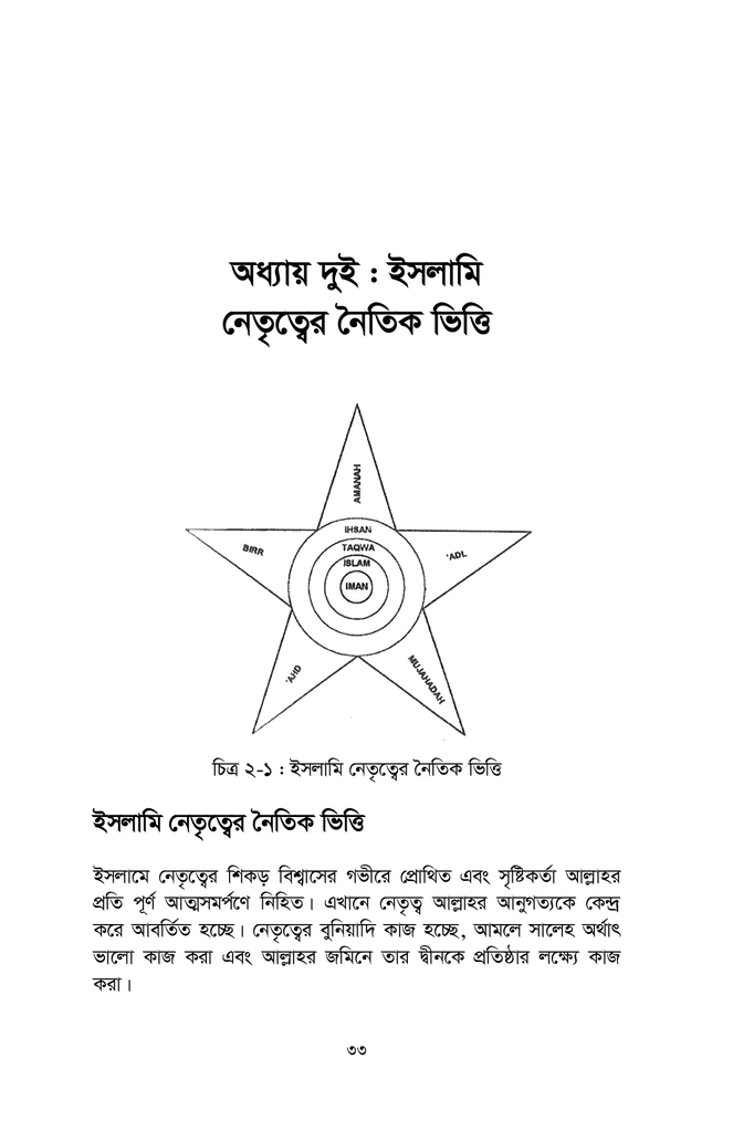 ইসলামের দৃষ্টিতে লিডারশীপ9.jpg