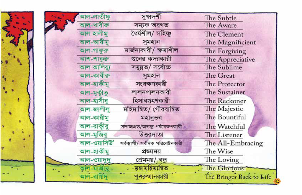 আল্লাহ কে?4.jpg
