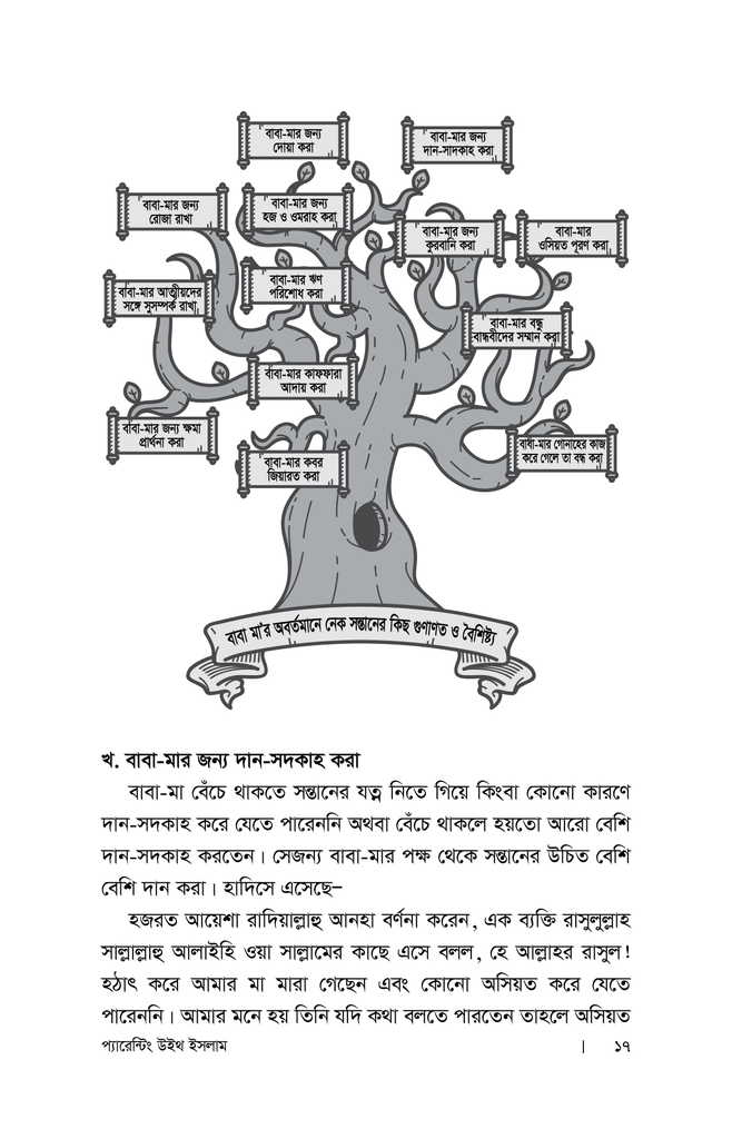 প্যারেন্টিং উইথ ইসলাম9.jpg