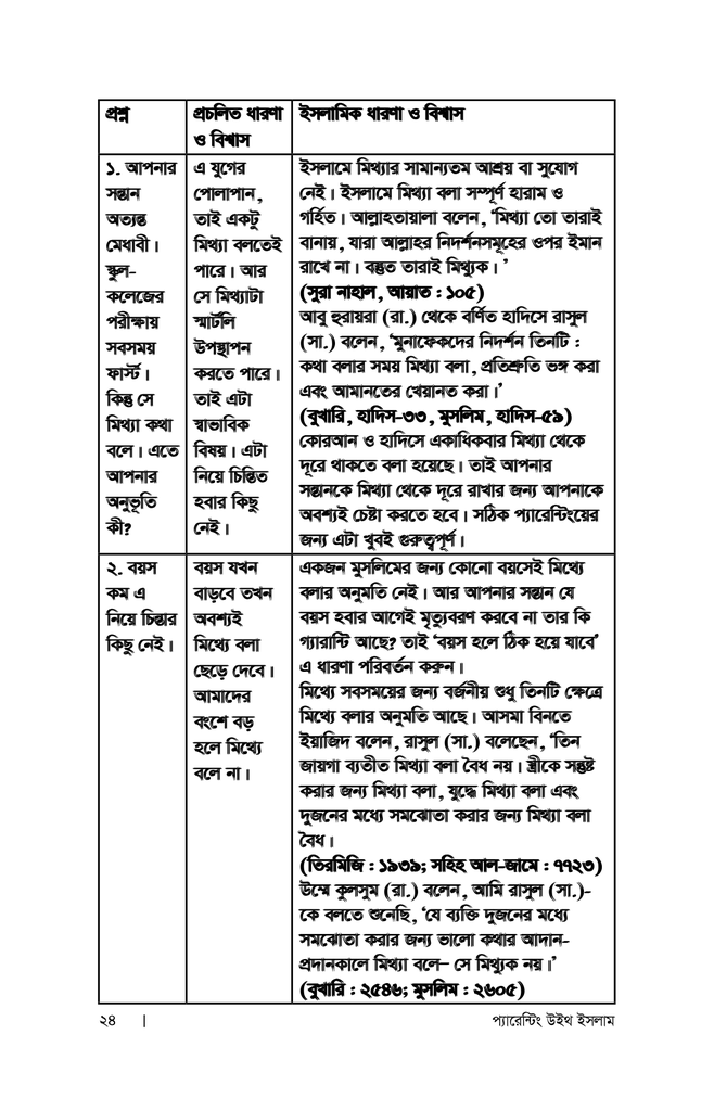 প্যারেন্টিং উইথ ইসলাম11.jpg