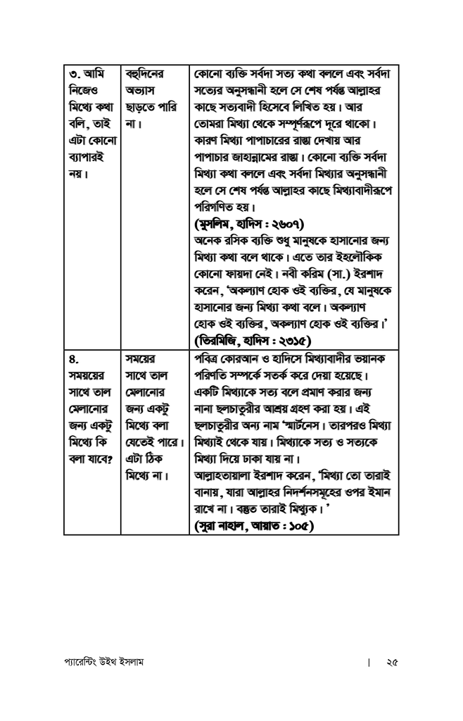 প্যারেন্টিং উইথ ইসলাম12.jpg
