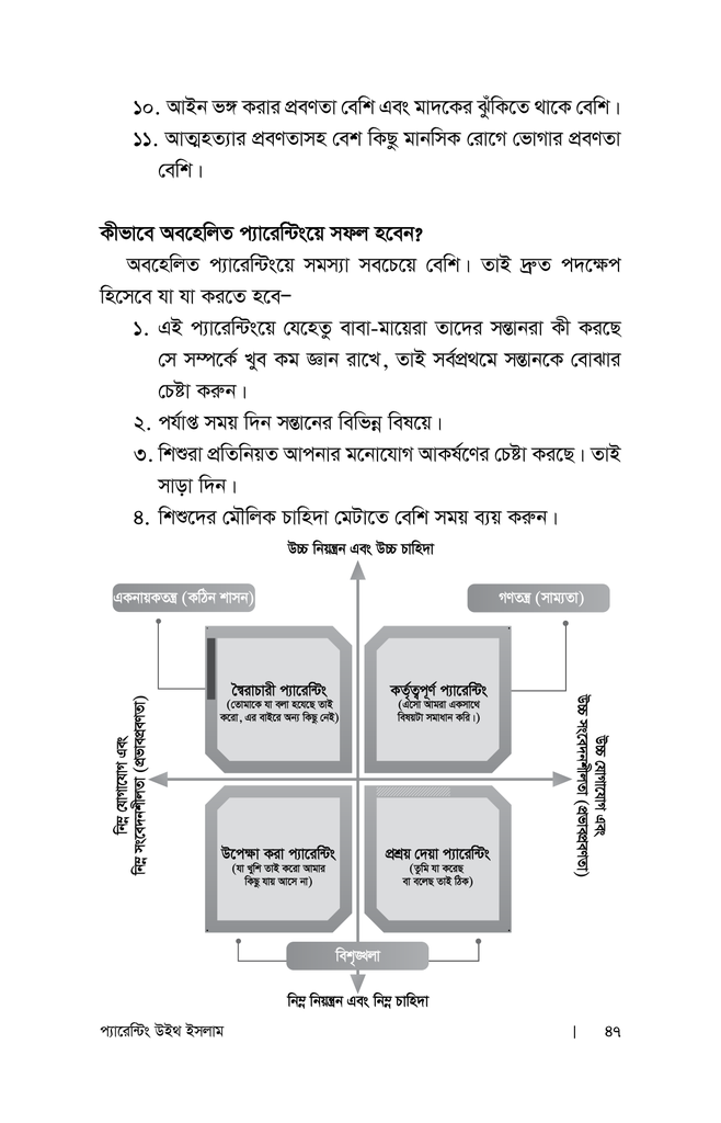 প্যারেন্টিং উইথ ইসলাম17.jpg