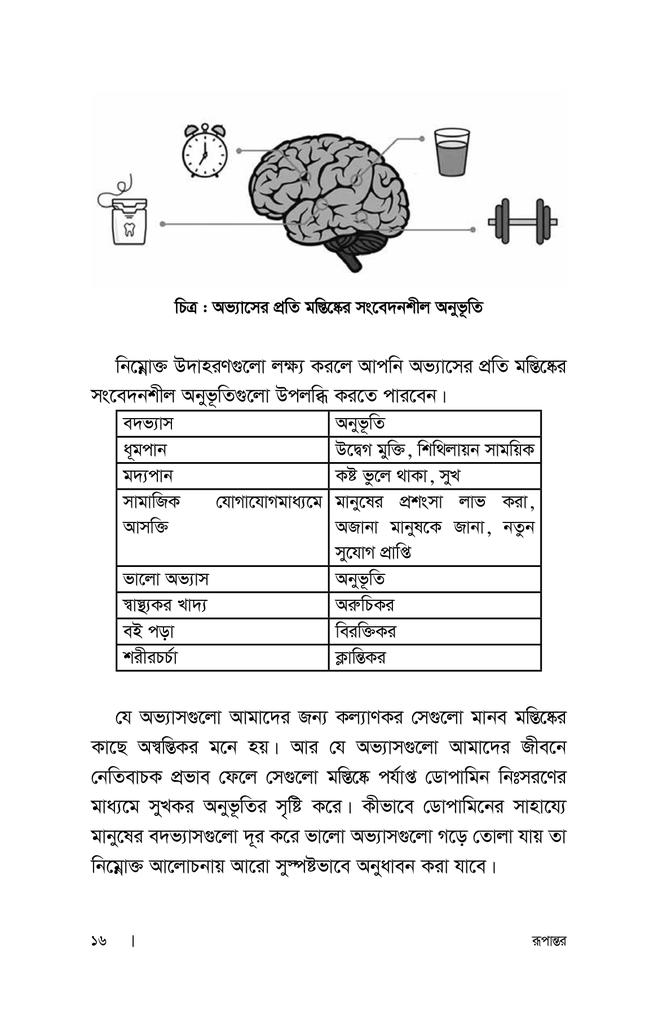 রূপান্তর9.jpg