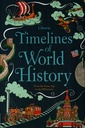 Timelines of World History from The Stone Age to The Millennium