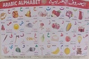 Arabic Alphabet Poster