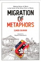 Migration of Metaphors