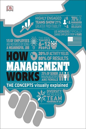 [9780241407783] How Management Works The Concepts Visually Explained